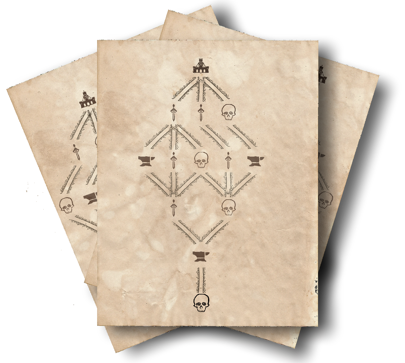Examples of the Level Progression Tree